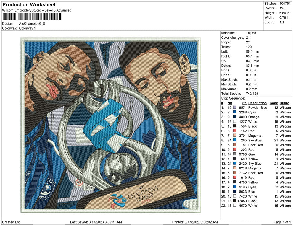 Afc Champion