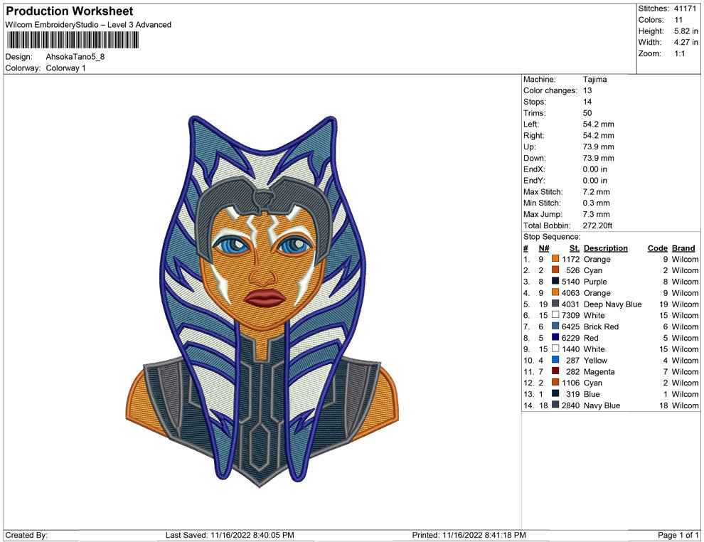 Ashoka Tano