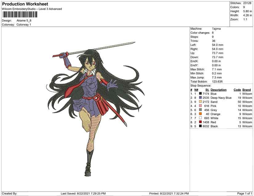 Akame