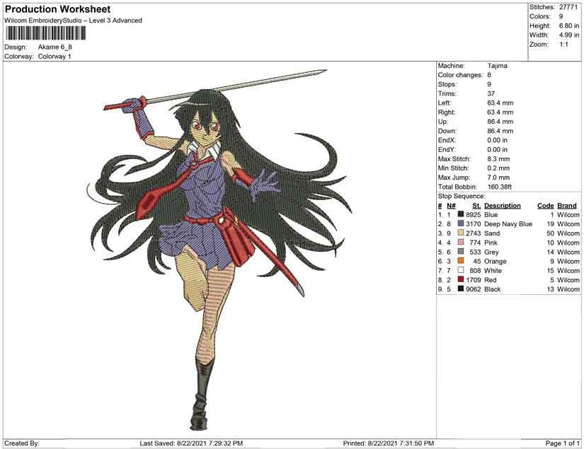 Akame