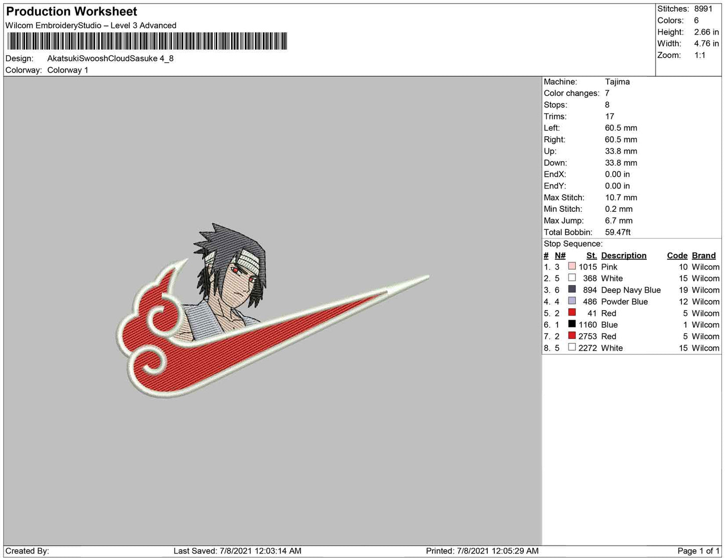 Akatsuki Cloud and Sasuke
