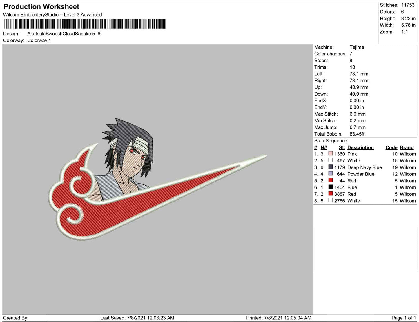 Akatsuki Cloud and Sasuke