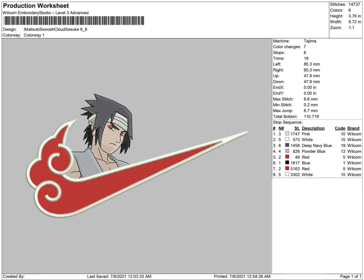 Akatsuki Cloud and Sasuke