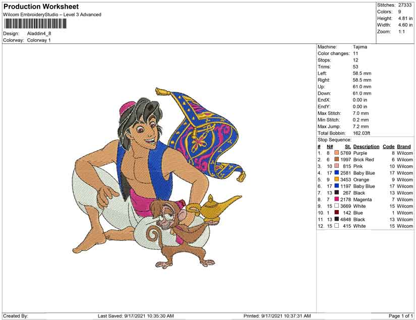 Aladdin