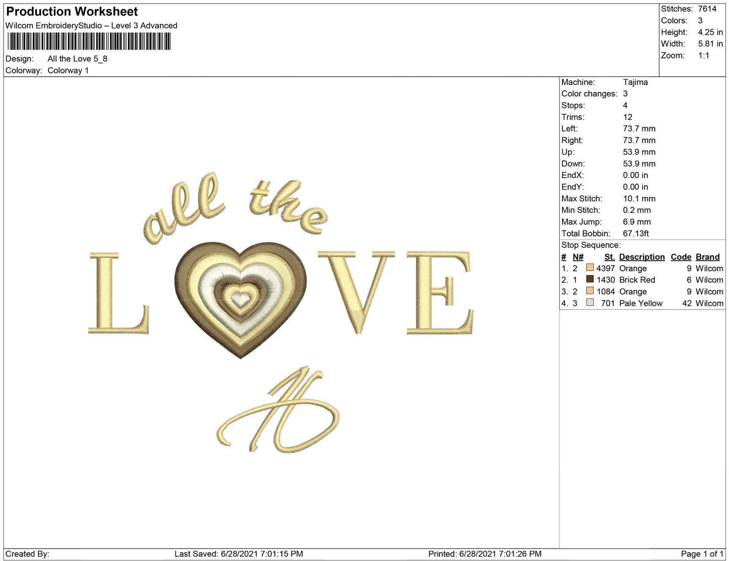 All The Love