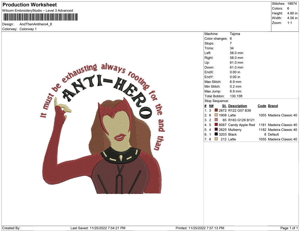 and then Anti hero