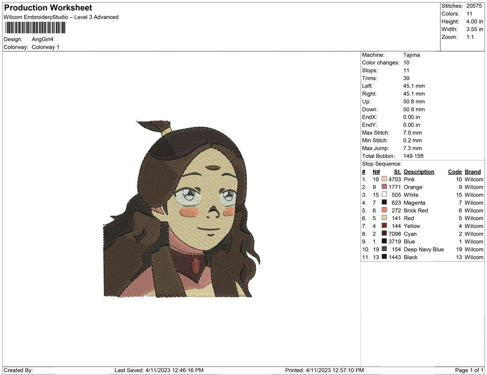 AAng Girl