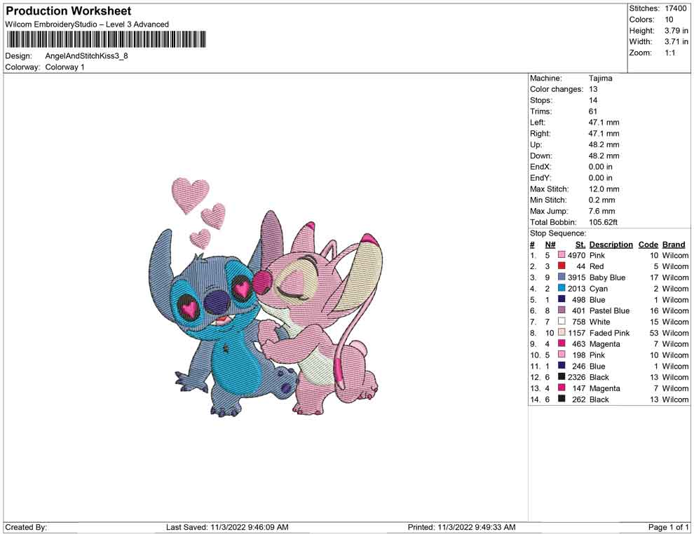 Angel and Stitch kiss
