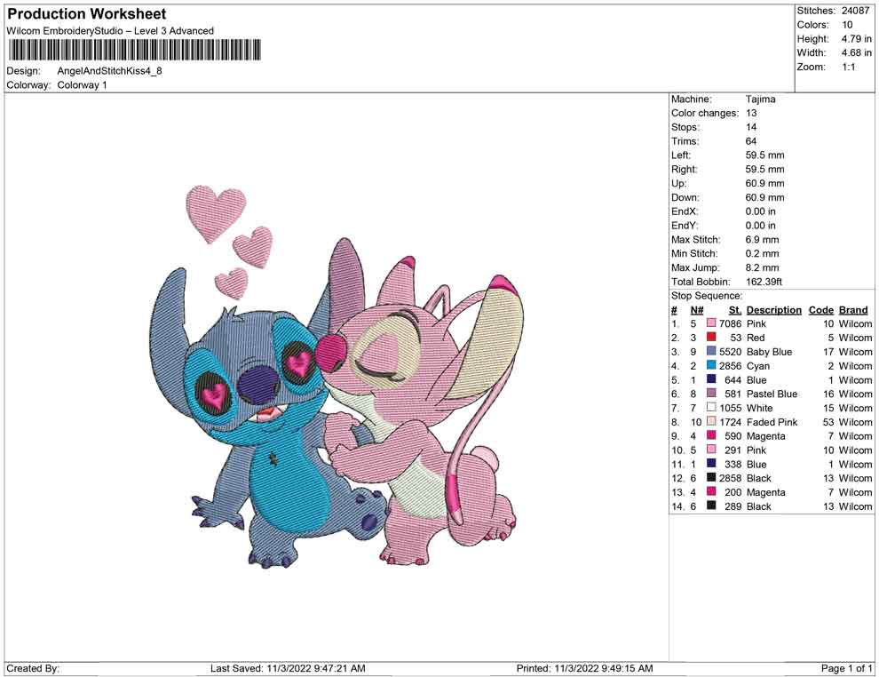 Angel and Stitch kiss