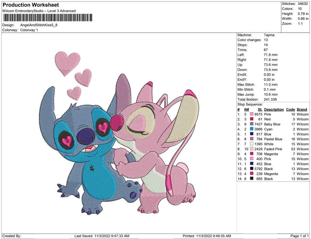 Angel and Stitch kiss