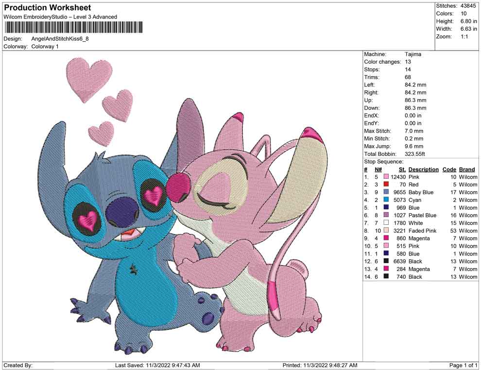 Angel and Stitch kiss