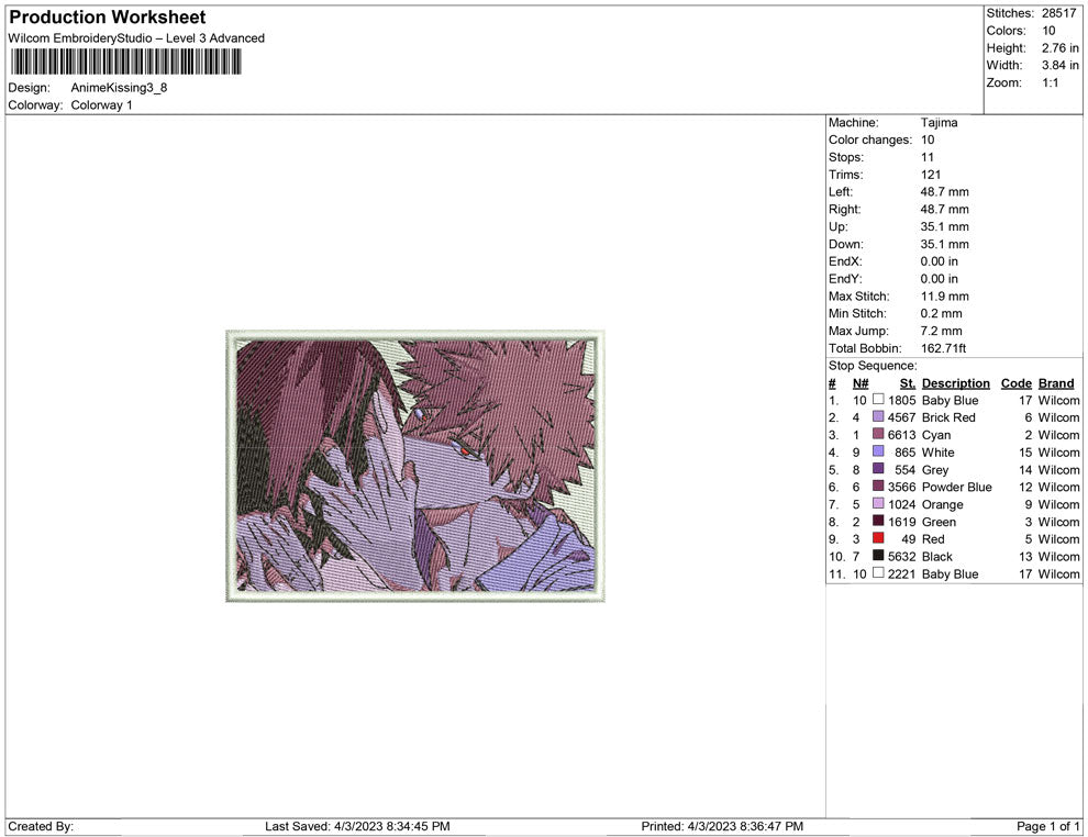 Anime Kissing
