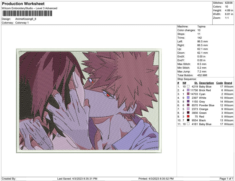Anime Kissing