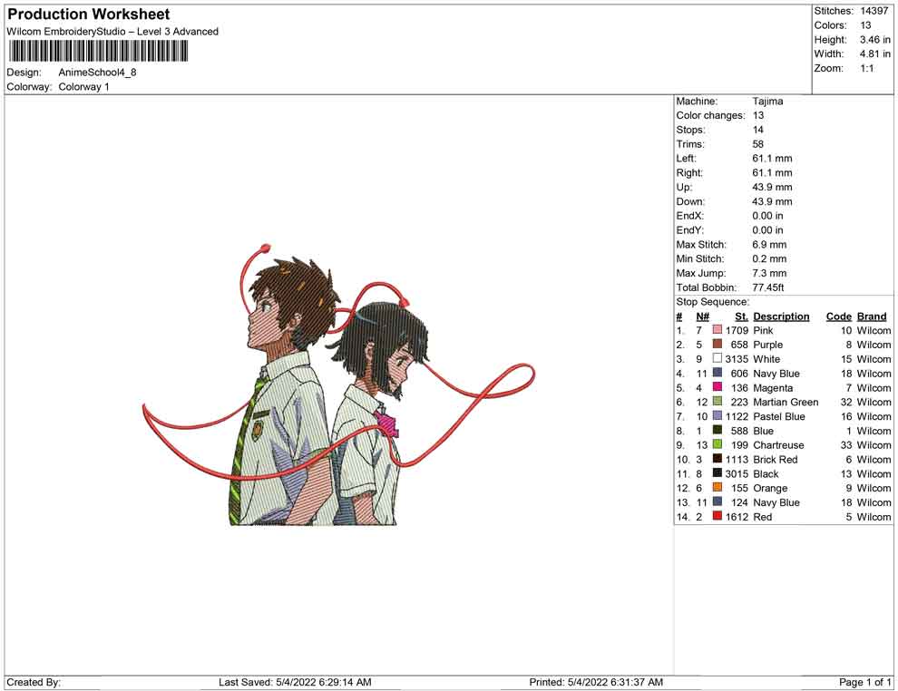 Anime School