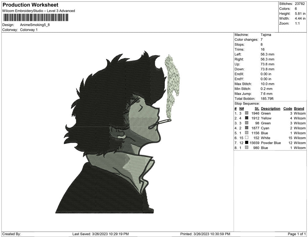 Anime Smoking