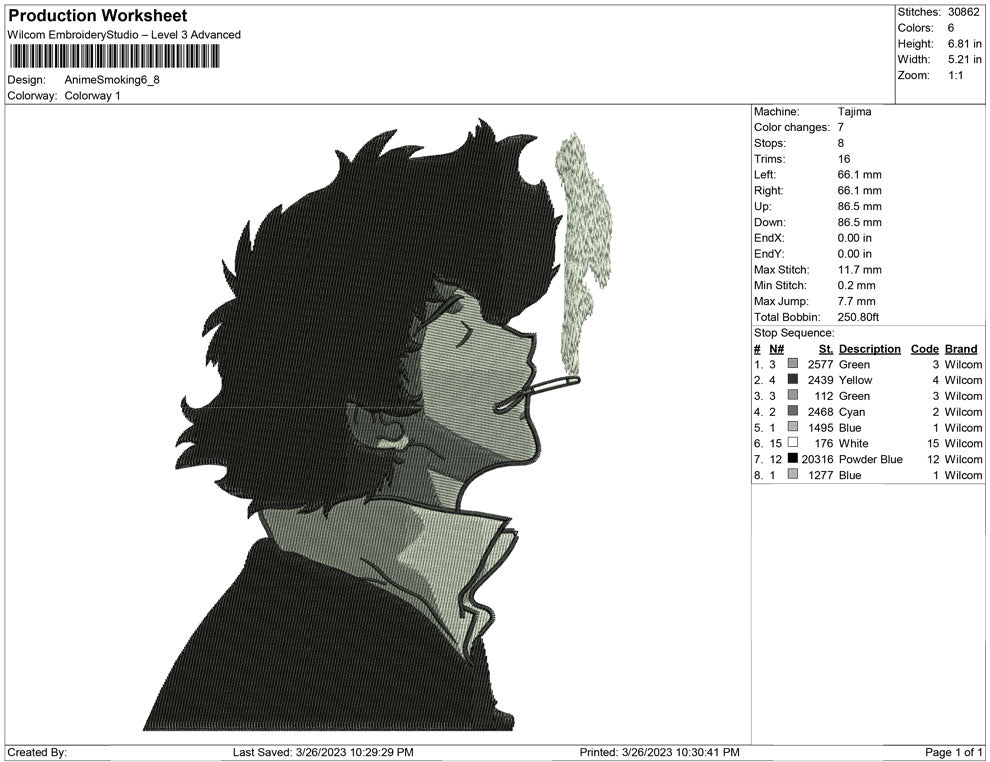 Anime Smoking