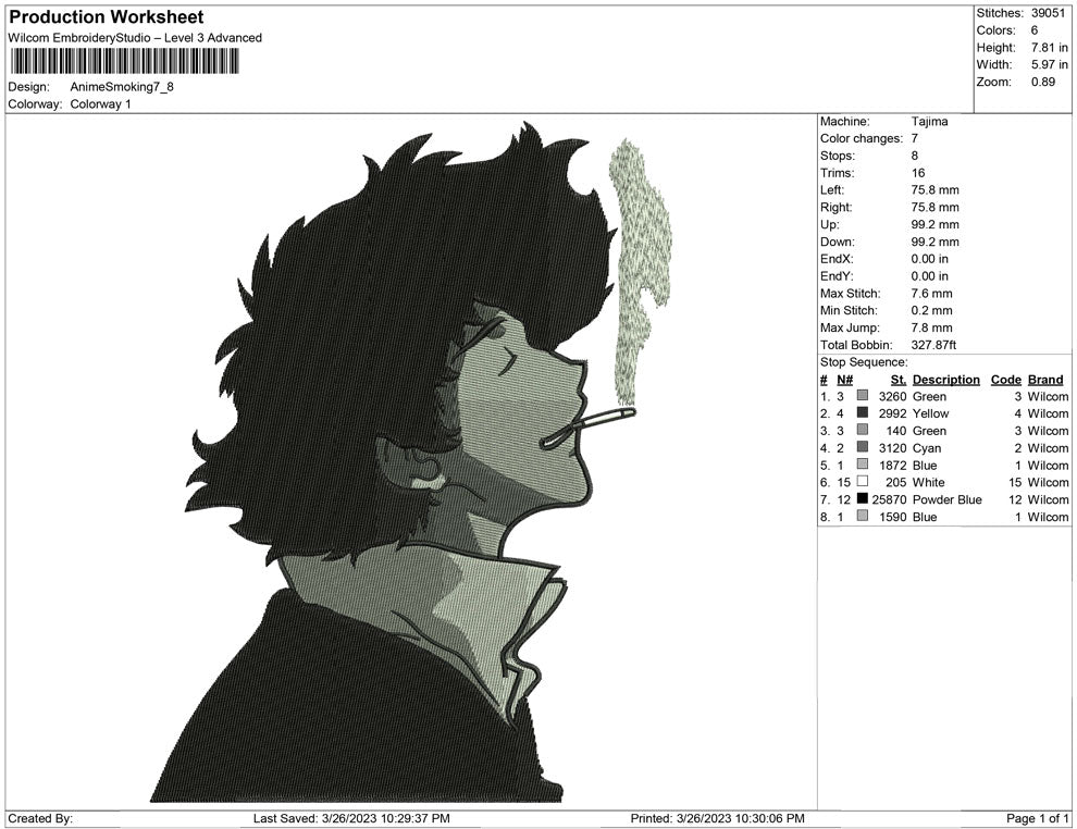 Anime Smoking