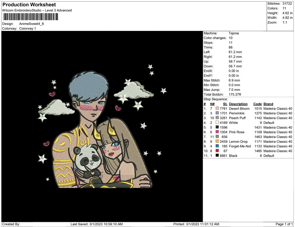 Anime Sweet