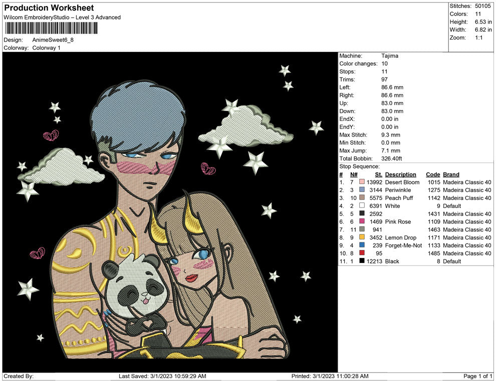 Anime Sweet
