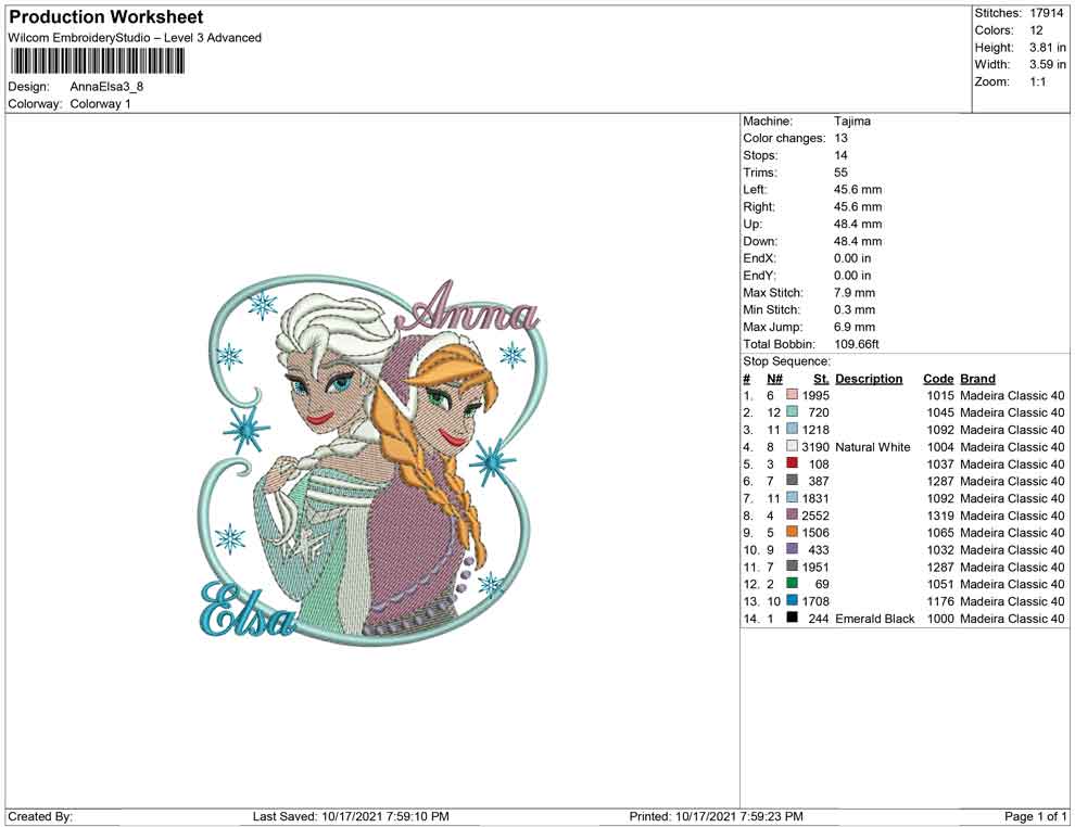 Anna and Elsa