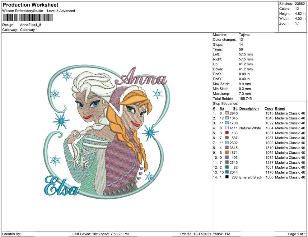 Anna and Elsa