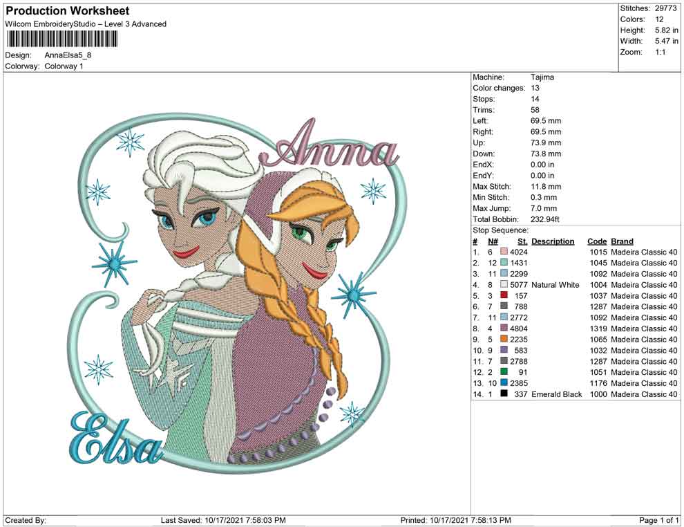 Anna and Elsa