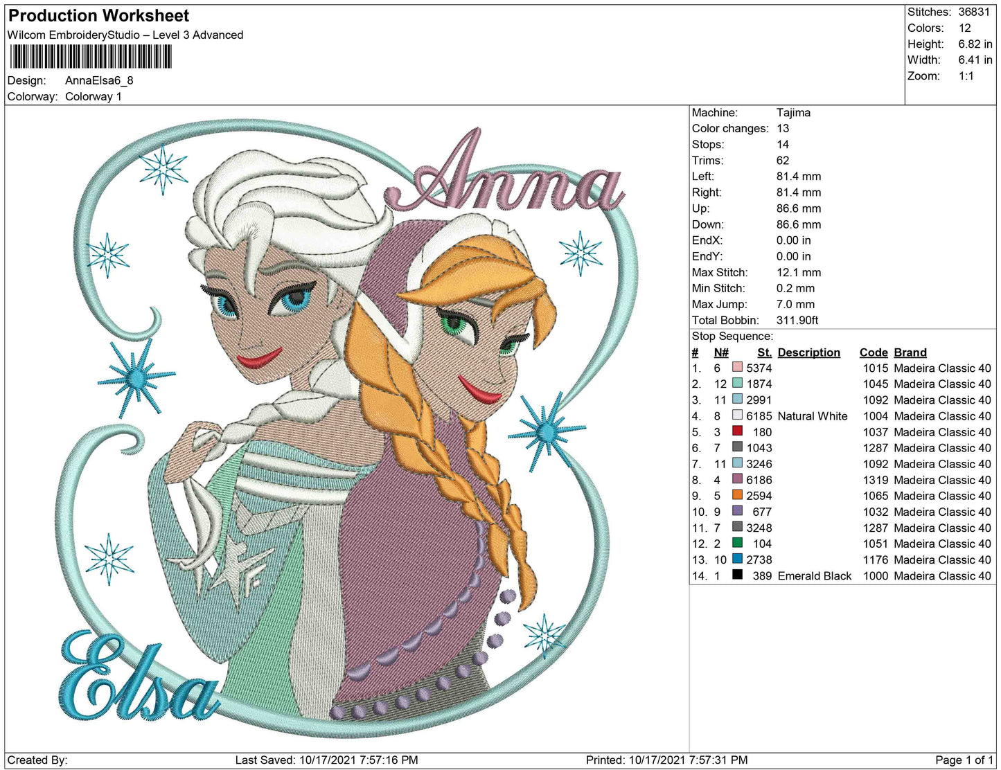 Anna and Elsa