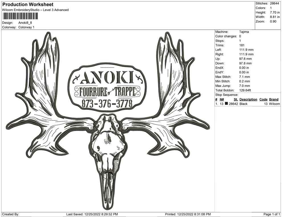 Anoki