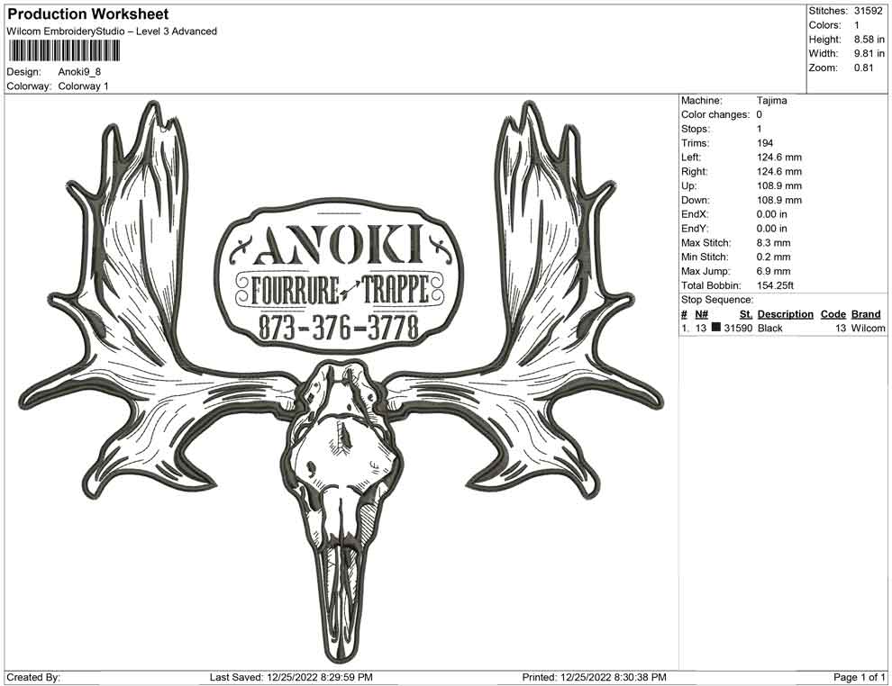 Anoki