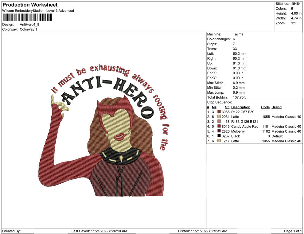 Anti hero