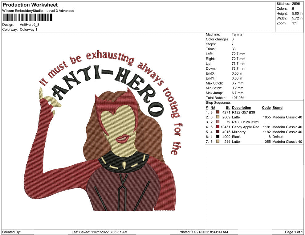 Anti hero