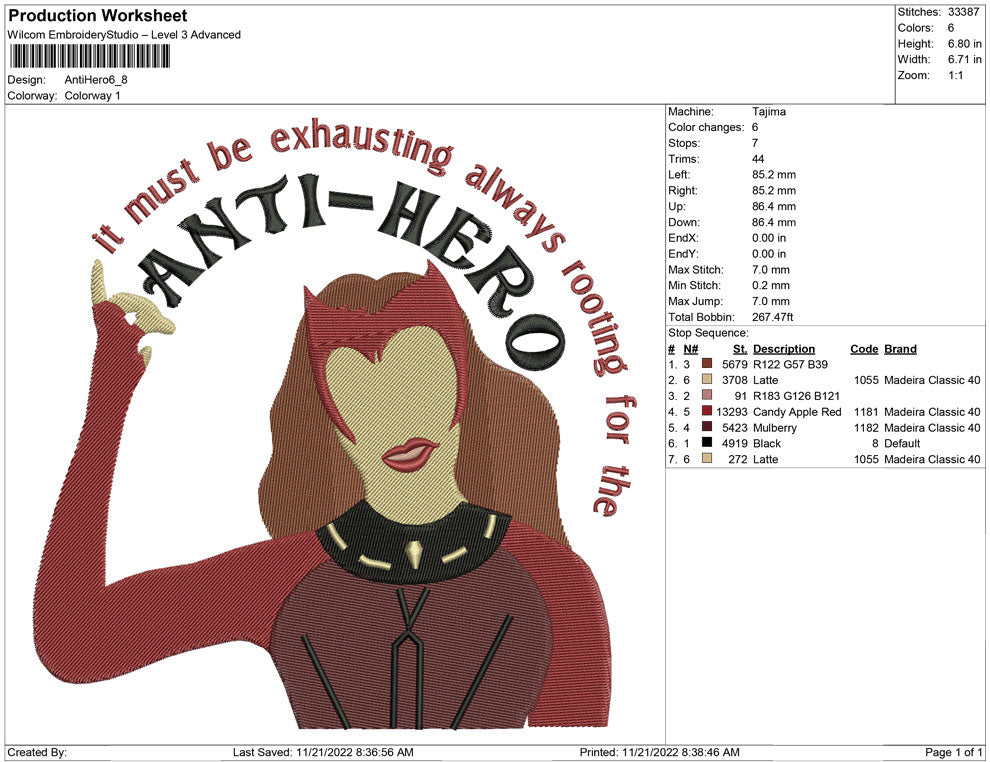 Anti hero