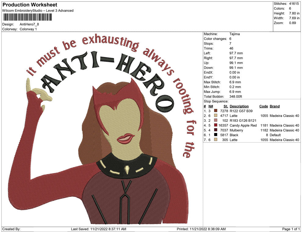 Anti hero