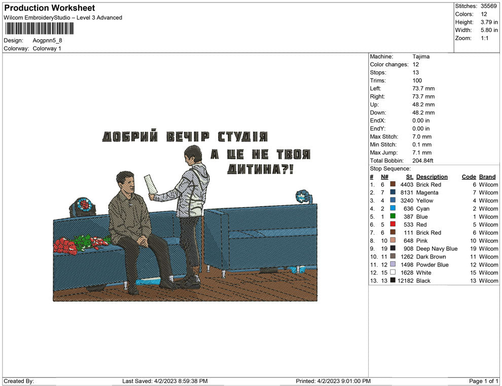 Aogpn