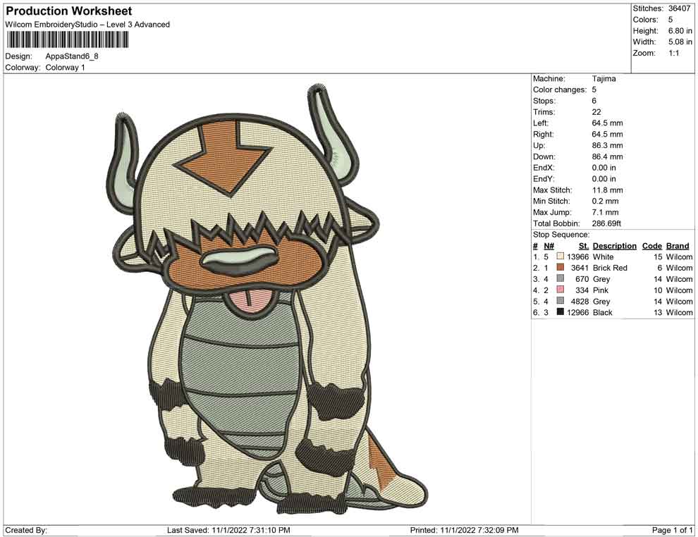 Appa Standup