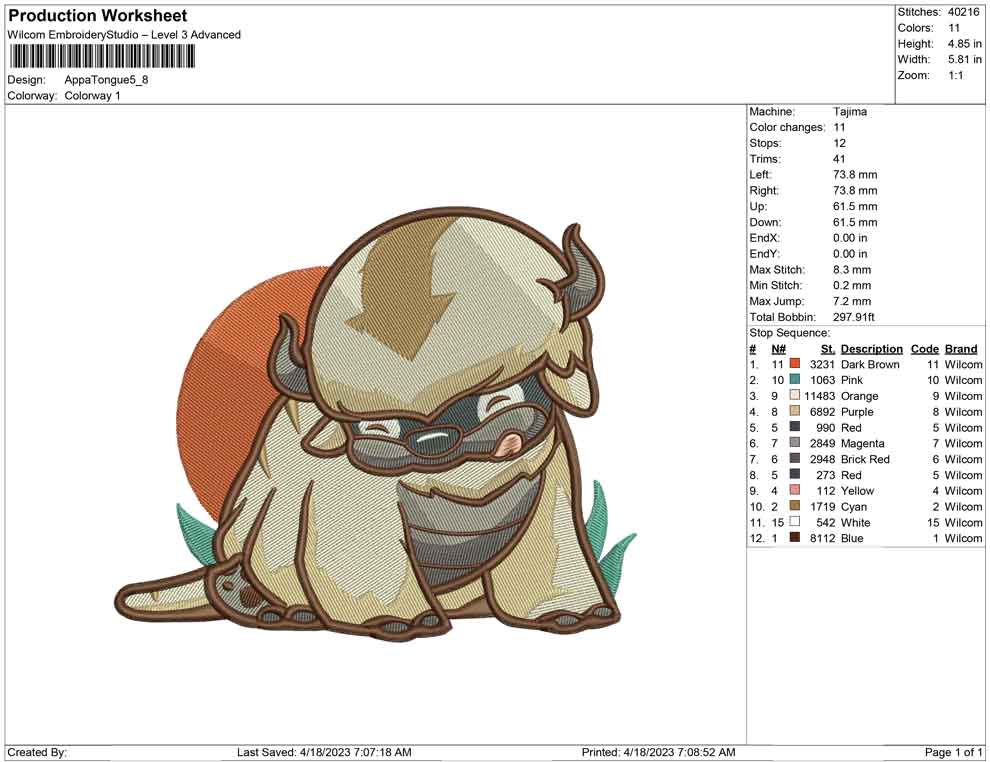 Appa Tongue