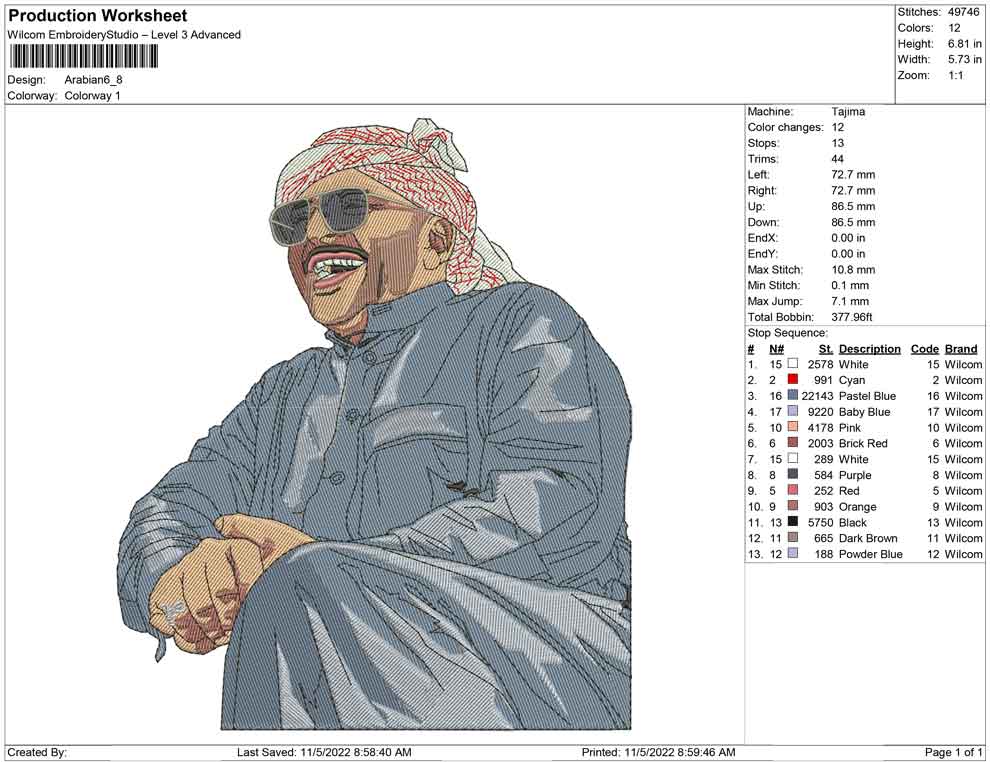 Arabian