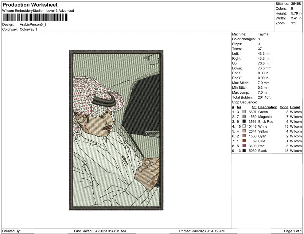 Arabic person