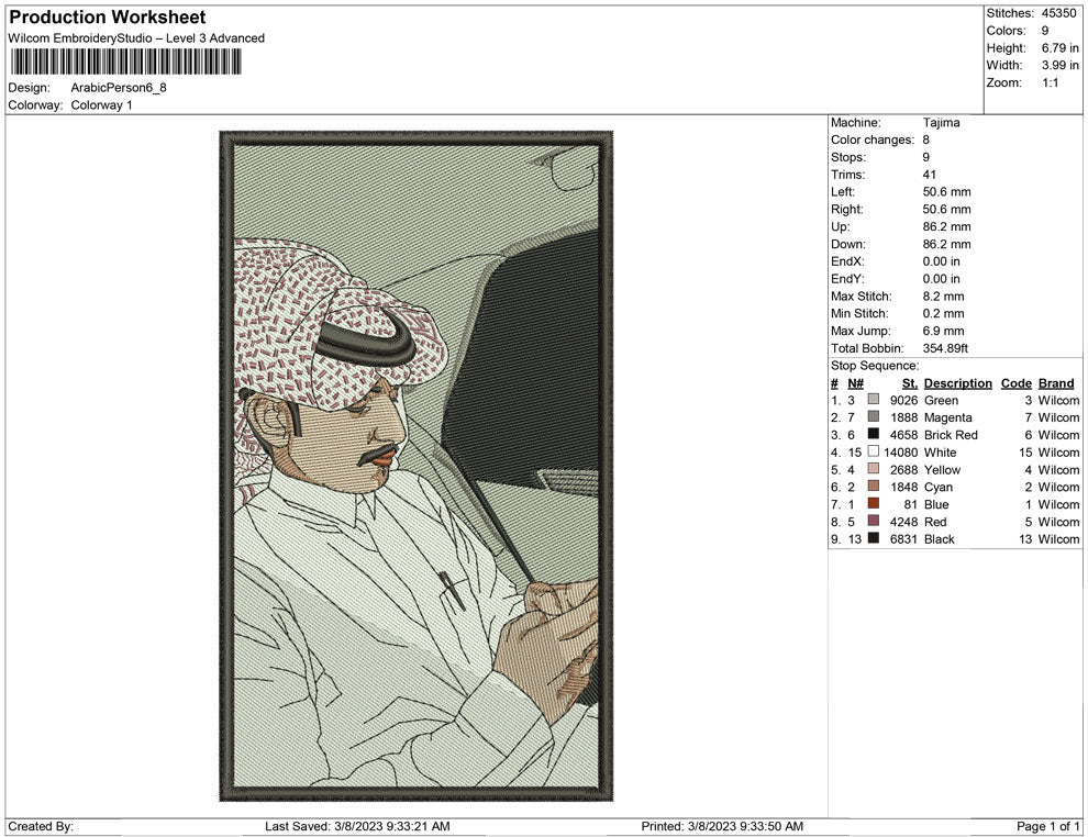 Arabic person