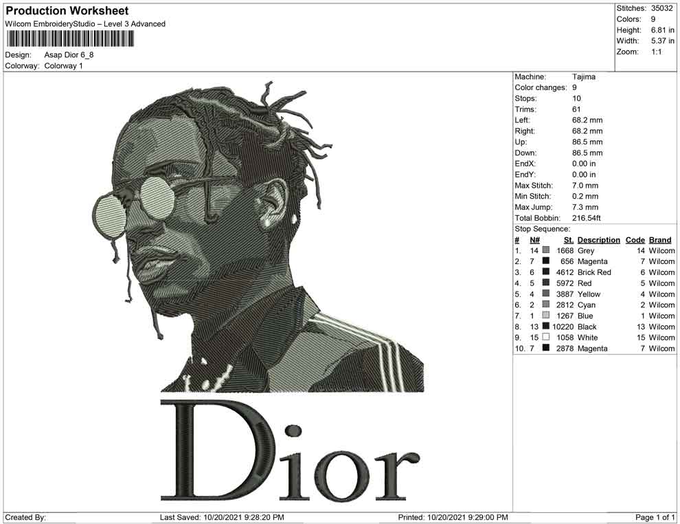 Asap Rocky Dior