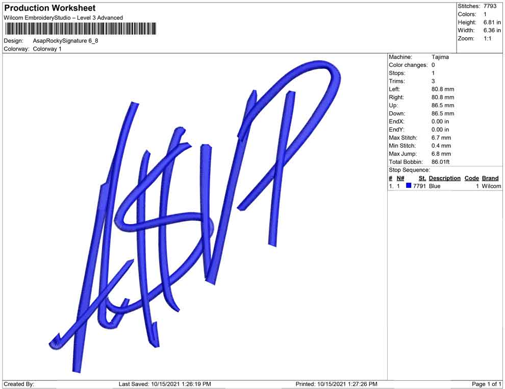 Asap Rocky Signature