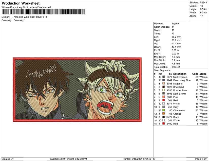 Asta and Yuno black clover