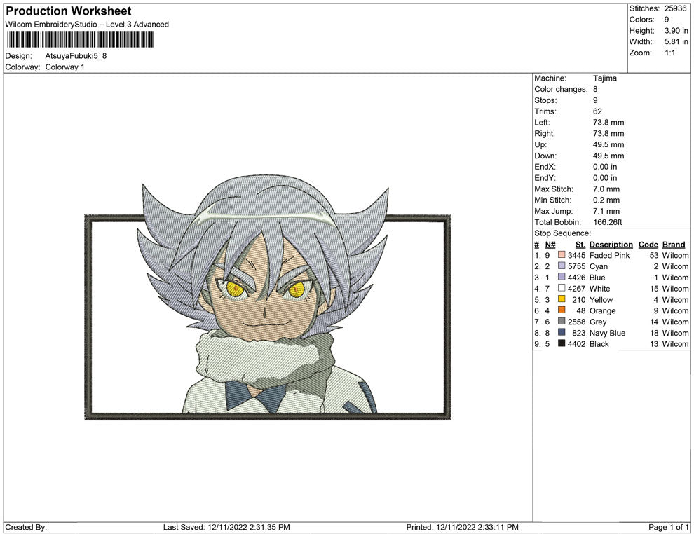 Atsuya Fubuki