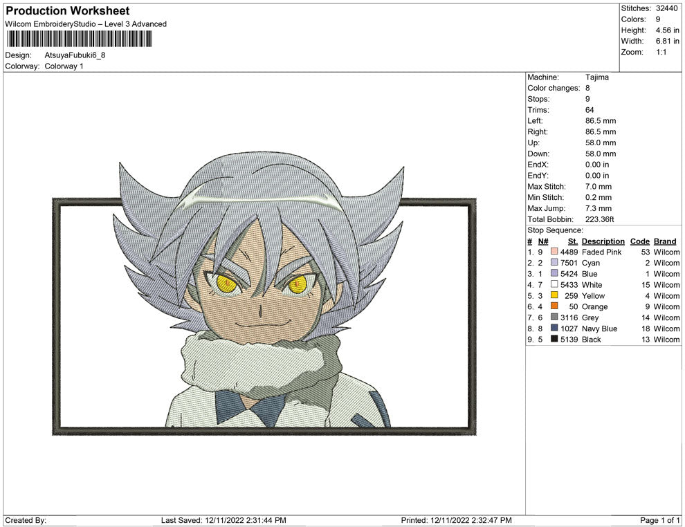 Atsuya Fubuki