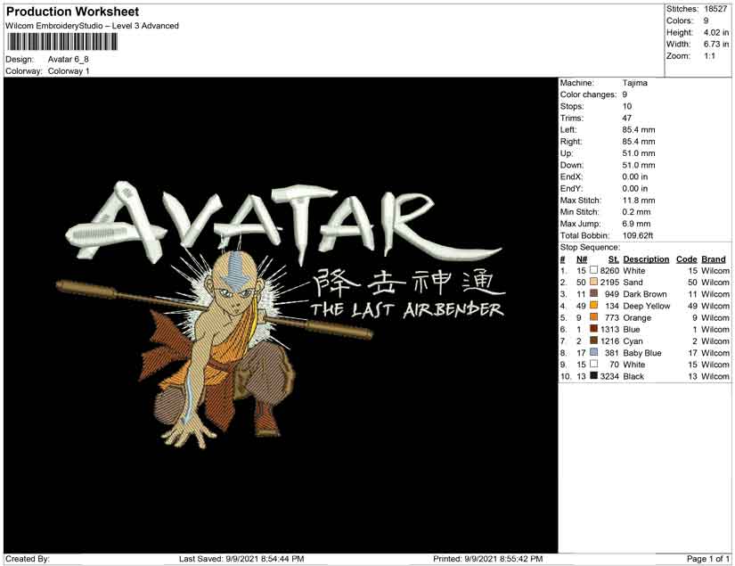 Avatar The Last Airbender