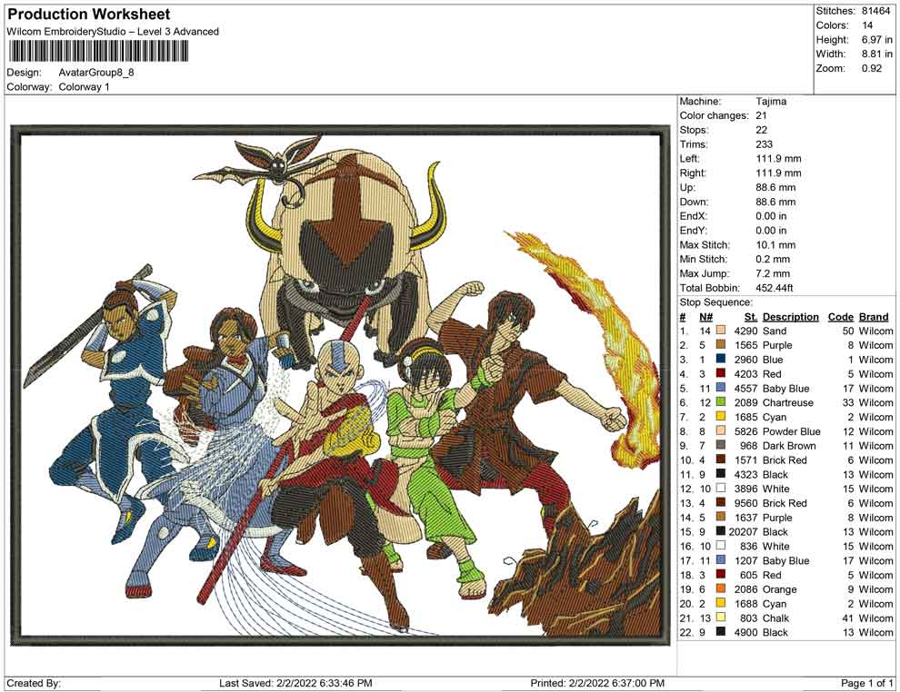 Avatar Group