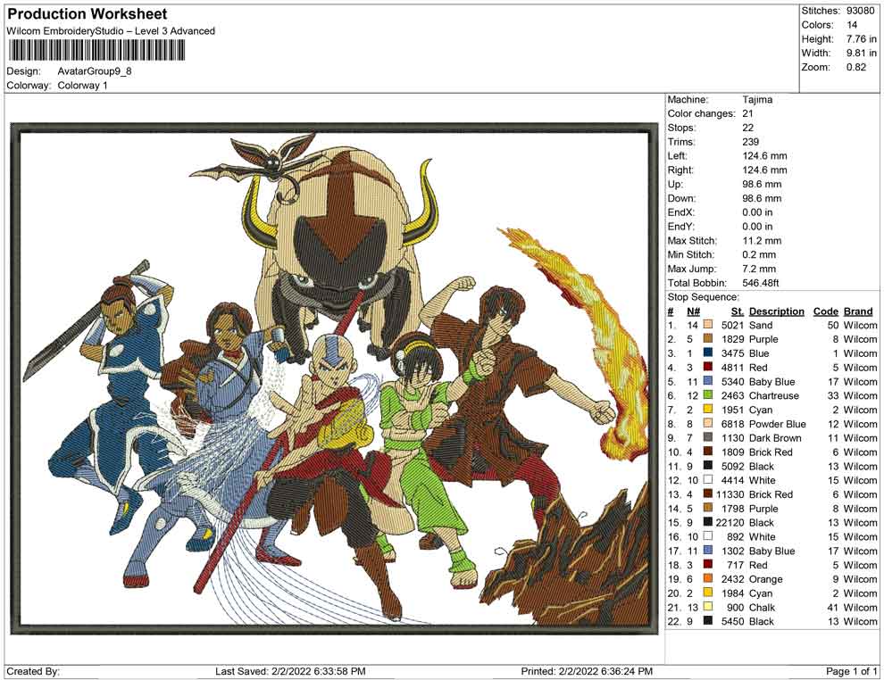 Avatar Group