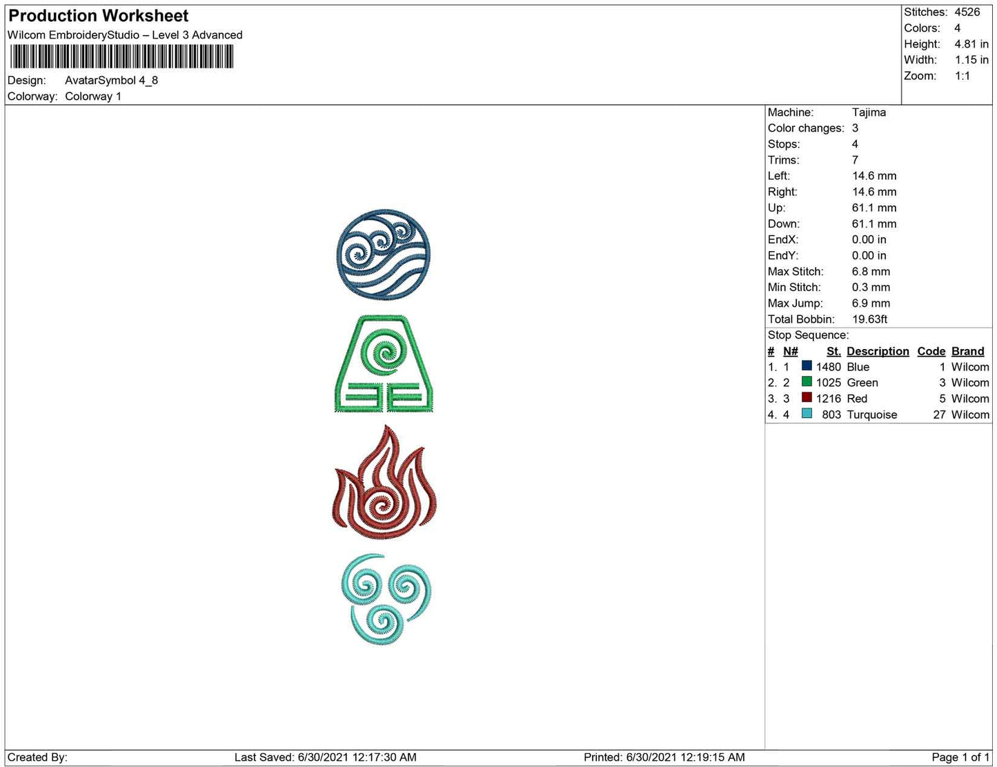 Avatar Symbol