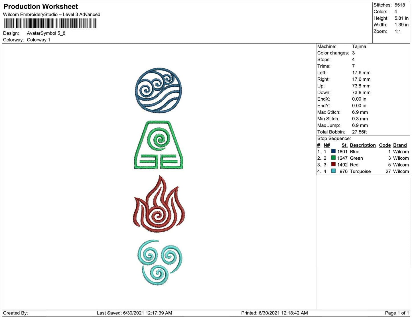 Avatar Symbol