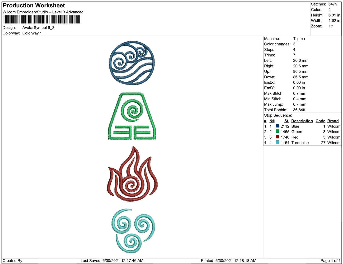 Avatar Symbol